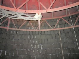 當今社會煙囪防腐在高空行業上存在的問題現象